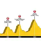 15_Albertville_-_Plateau_de_Solaison