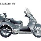 Aprilia Scarabeo 500 2003