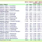 HORARIO