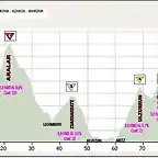 ruta apmnavarra2_a