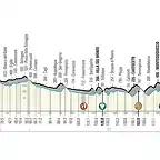 tirreno-adriatico-arrivo-fossombrone