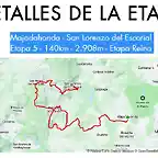 Vuelta a Madrid