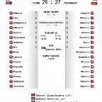 serbia