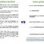 Palabra de Dios VS herej?as de hombres