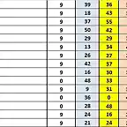 CLAS 11 AL 25