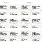 Calendario1FemeFS201718-2