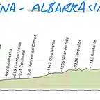 1-cari? - albarracin 200kms copia