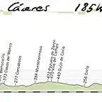 06 bejar caceres 185kms copia