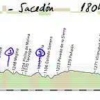 19 albarracin- sacedon 180kms copia