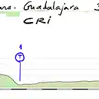 20-guadalajara guadalajara CRI 34kms copia