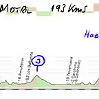 14-malga motril- 193kms itrabo3 hazza del linoE conjuros 1 copia