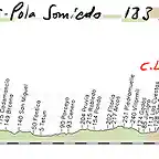 15-cangas de onis-pola de somiedo- 183kms fito-cruz linares- san lorenzo copia