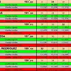 RESULT DEL 41 AL 46