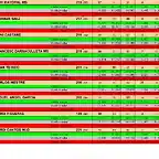 RESULT SCM JULIOL 37 1 AL 45