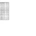 CLASIFICACION RESISUR 2020