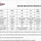 Resumen Reglamentos ZaSlot 2014-1