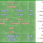 1? Divisi?on