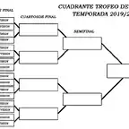 TROFEO DE INVIERNO 2020-1