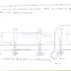 plano del desviador