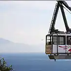 gibraltar-cable-car