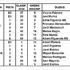 MANIGUES SCM 6