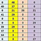 CLAS DESP SLOTMANIA JUNY 31 AL 40