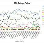 irlandaelecciones2020-1