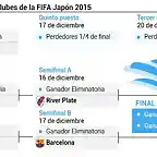 mundial-clubes-2015