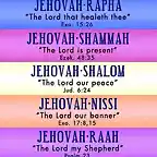 NAME JEHOVAH