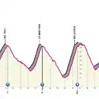 caldes-bormio-2000