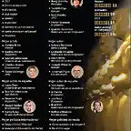 nominados_premios_oscar_2020_info_13_ene_20_afp