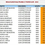 prueba3