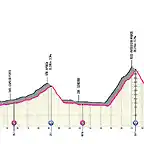 16-lovere-monte-avaro