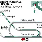 Monza_It