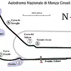 monza-circuit