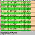 CLASIFICACION CPTO. INTERCLUBS KLASSE 1 (F1) 2020 (1)