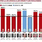 participacion-suarez-grande-1462204431533