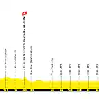 tour-de-france-2022-stage-21(1)