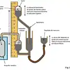 Fig.13-38