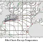 Pilot Temperatura  3