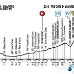 giroitalia2013et20gnew