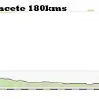 12-cuenca- albacete 180kms copia