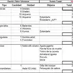 lista IV David Elfos Silvanos