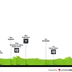 tour-of-turkey-2019-stage-4-profile-09528035de