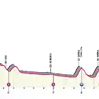 21-oulx-torino