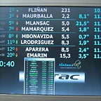 tercera result