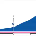 14 Cangas+de+Ons-Lagos+de+Covadonga (CRI)