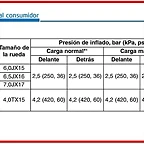 presiones neum?ticos