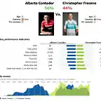 2018-07-11_232726_www.procyclingstats