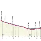 t-19-sestriere-bardonecchia